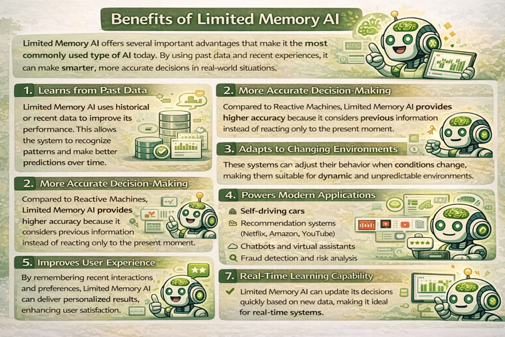 Limited Memory AI