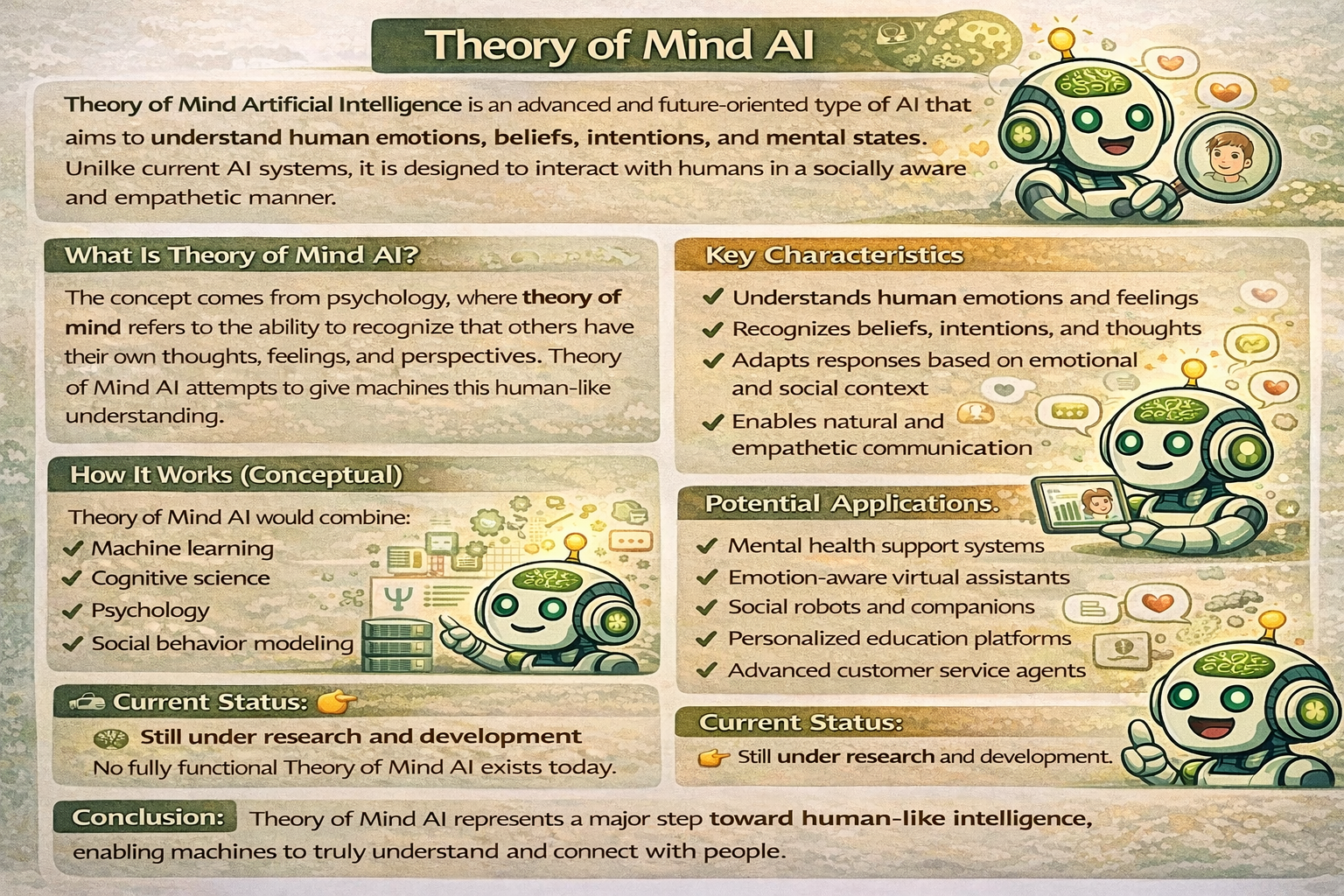 Theory of Mind AI