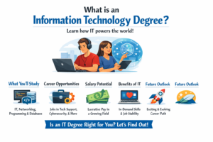 What is information technology degree