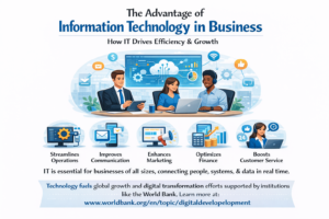 Advantage of information technology in business