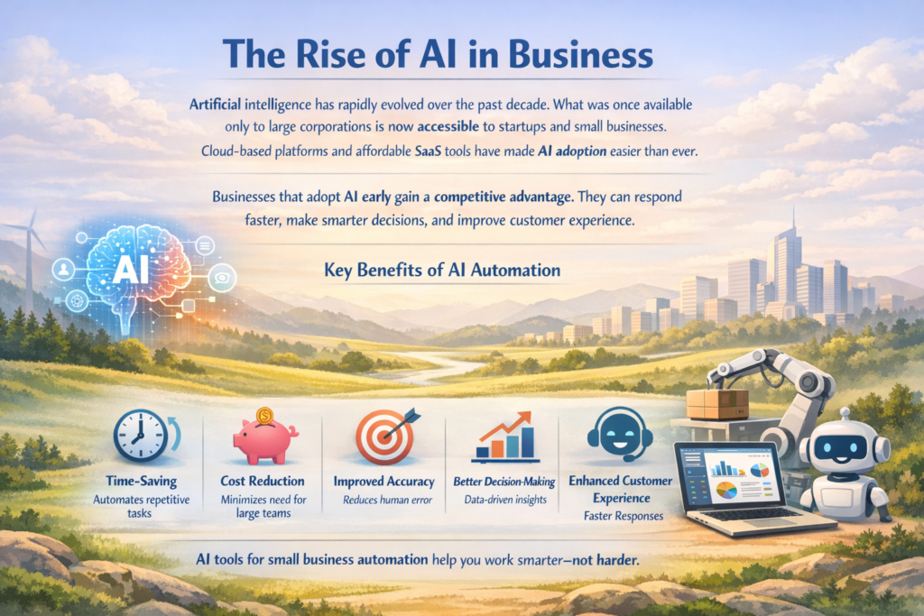 AI Tools for Small Business Automation