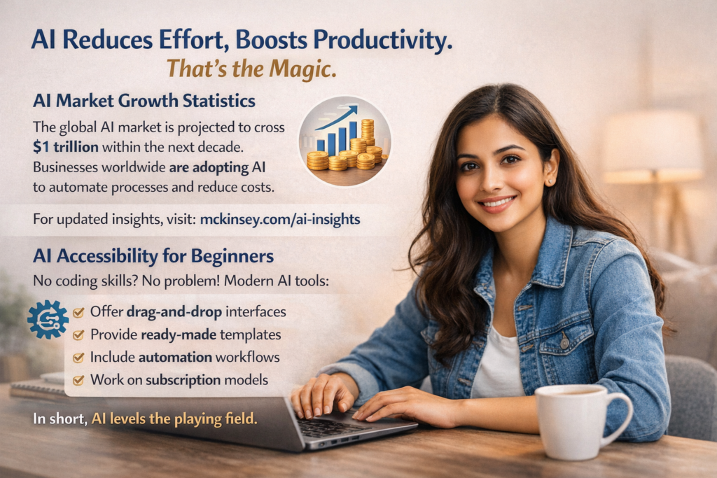 How Make Money Online with AI